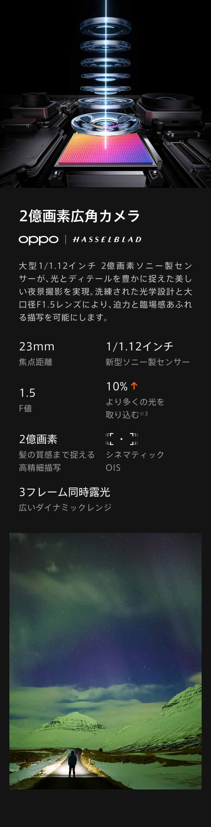 OPPO Find X9 Ultra SP 19